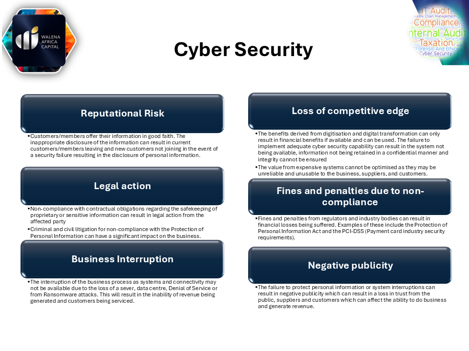Slide15