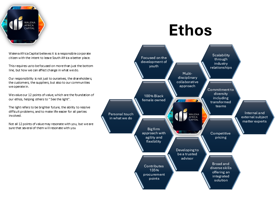 Slide2