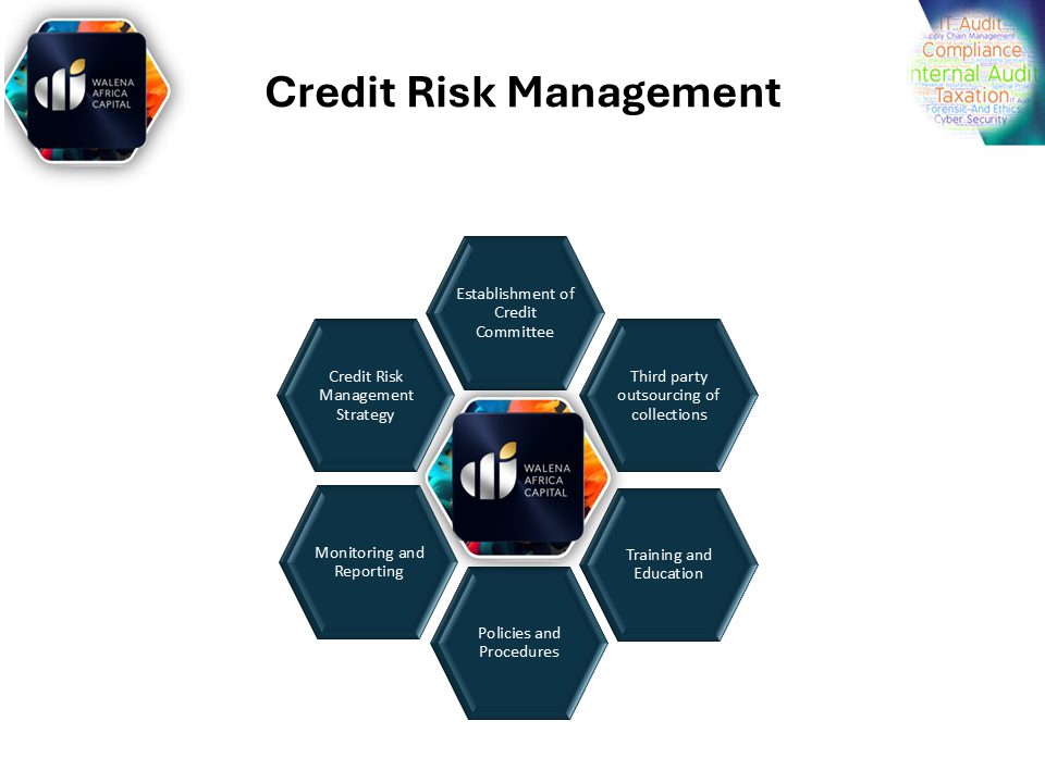 Slide25